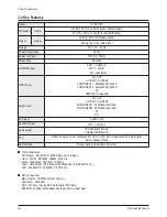 Preview for 12 page of Samsung HPR4272CX/XAC Service Manual