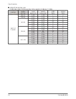 Preview for 14 page of Samsung HPR4272CX/XAC Service Manual