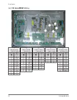 Preview for 53 page of Samsung HPR4272CX/XAC Service Manual