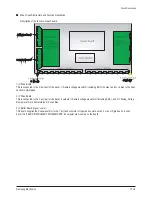 Preview for 109 page of Samsung HPR4272CX/XAC Service Manual