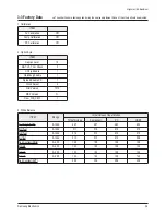 Preview for 19 page of Samsung HPR4272X/XAC Service Manual