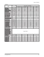 Preview for 23 page of Samsung HPR4272X/XAC Service Manual