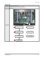 Preview for 44 page of Samsung HPR4272X/XAC Service Manual