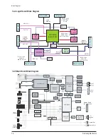 Preview for 51 page of Samsung HPR4272X/XAC Service Manual