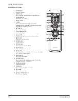 Preview for 74 page of Samsung HPR4272X/XAC Service Manual