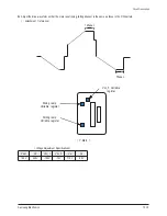 Предварительный просмотр 136 страницы Samsung HPS5033X/XAC Service Manual