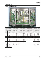 Preview for 73 page of Samsung HPS5033X Service Manual