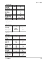 Preview for 33 page of Samsung HPS5073X/XAA Service Manual