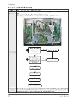 Preview for 51 page of Samsung HPS5073X/XAA Service Manual