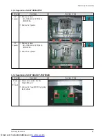 Предварительный просмотр 20 страницы Samsung HPT4254X/XAA Service Manual