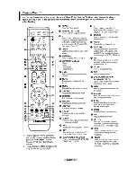 Preview for 8 page of Samsung HPT4264 - 42" Plasma TV Owner'S Instructions Manual