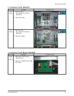 Preview for 20 page of Samsung HPT5054X/XAA Service Manual