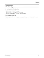 Preview for 28 page of Samsung HPT5054X/XAA Service Manual