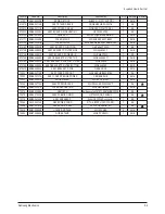 Preview for 66 page of Samsung HPT5054X/XAA Service Manual