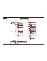 Preview for 88 page of Samsung HPT5054X/XAA Service Manual