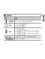 Preview for 7 page of Samsung HS3000 Manual