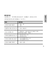 Preview for 13 page of Samsung HS3000 Manual