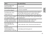 Предварительный просмотр 49 страницы Samsung HS6000 Manual