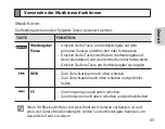 Предварительный просмотр 65 страницы Samsung HS6000 Manual