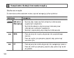 Предварительный просмотр 102 страницы Samsung HS6000 Manual