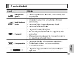 Предварительный просмотр 187 страницы Samsung HS6000 Manual