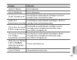 Предварительный просмотр 197 страницы Samsung HS6000 Manual