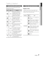 Предварительный просмотр 7 страницы Samsung HT-355 User Manual