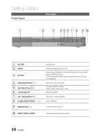 Предварительный просмотр 10 страницы Samsung HT-355 User Manual