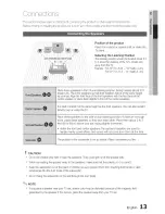 Предварительный просмотр 13 страницы Samsung HT-355 User Manual