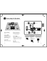 Предварительный просмотр 7 страницы Samsung HT-410HD Instruction Manual