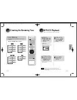 Предварительный просмотр 13 страницы Samsung HT-410HD Instruction Manual