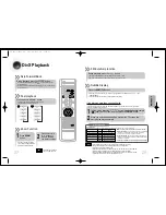 Предварительный просмотр 15 страницы Samsung HT-410HD Instruction Manual