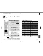 Предварительный просмотр 36 страницы Samsung HT-410HD Instruction Manual