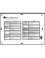 Предварительный просмотр 37 страницы Samsung HT-410HD Instruction Manual