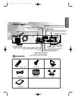 Preview for 9 page of Samsung HT-910HD Instruction Manual