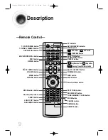 Preview for 10 page of Samsung HT-910HD Instruction Manual