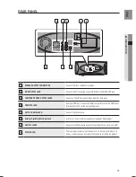 Preview for 11 page of Samsung HT-A100 User Manual