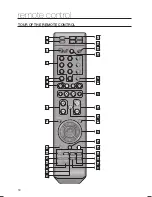 Preview for 12 page of Samsung HT-A100 User Manual