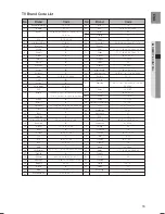 Preview for 15 page of Samsung HT-A100 User Manual