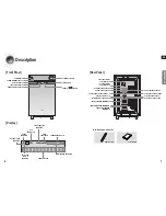 Preview for 4 page of Samsung HT-AS1 Instruction Manual