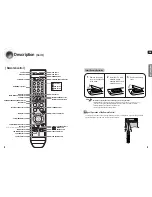 Preview for 5 page of Samsung HT-AS1 Instruction Manual