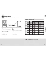 Preview for 21 page of Samsung HT-AS1 Instruction Manual