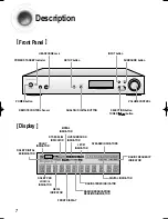 Preview for 9 page of Samsung HT-AS601 Instruction Manual