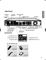 Preview for 10 page of Samsung HT-AS601 Instruction Manual