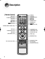 Preview for 11 page of Samsung HT-AS601 Instruction Manual