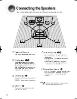 Preview for 13 page of Samsung HT-AS601 Instruction Manual