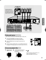 Preview for 14 page of Samsung HT-AS601 Instruction Manual