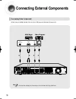 Preview for 15 page of Samsung HT-AS601 Instruction Manual