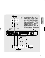 Preview for 16 page of Samsung HT-AS601 Instruction Manual