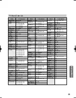 Preview for 48 page of Samsung HT-AS601 Instruction Manual